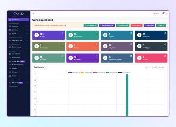User App Demo