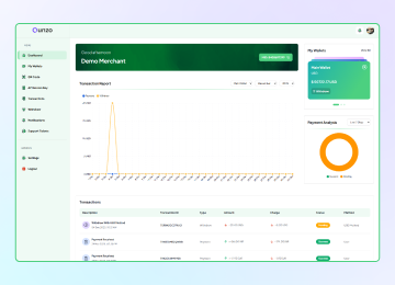User App Demo